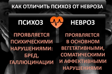 Лечение психоза в Олонце